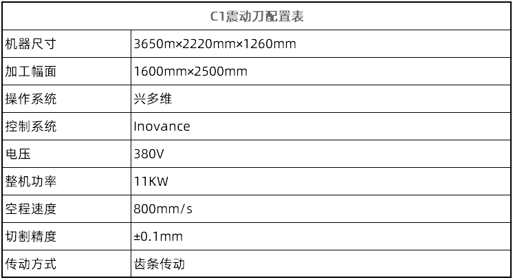C1震动刀(图2)