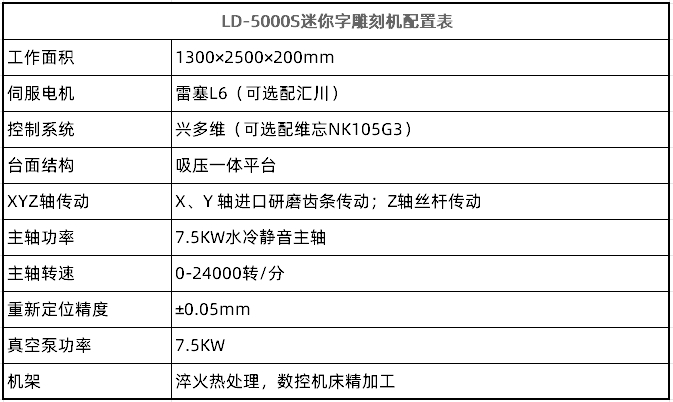 LD-5000迷你字雕刻机(图2)