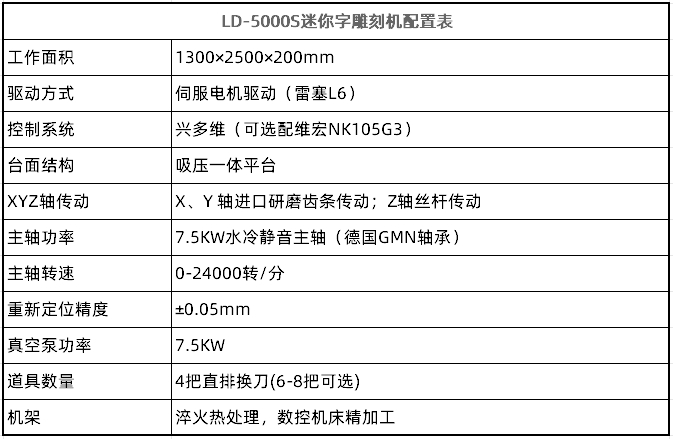 LD-5000S迷你字雕刻机(图2)