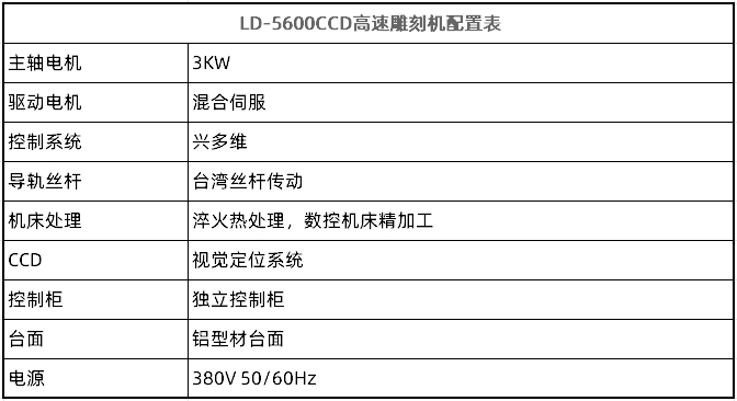 LD-5600CCD高速雕刻机(图2)
